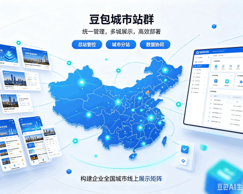 南京豆包城市站群